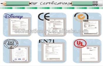 Certificate Certificate
