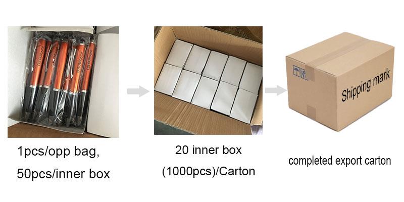 packing-of-pen packing-of-pen